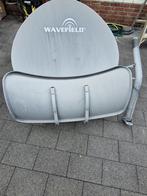 Complete satellietinstallatie voor 5 ontvangers – Astra 1/2/, Ophalen