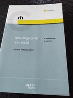 Handboeken Unief Gent Rechten 1ste jaar, Ophalen of Verzenden, Zo goed als nieuw, Overige niveaus, Overige vakken