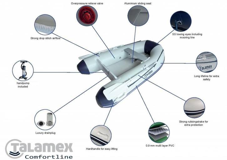 rubberboot, Watersport en Boten, Rubberboten, Zo goed als nieuw, Overige merken, Airdeck, Minder dan 70 pk, Ophalen