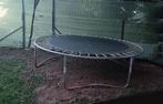 Trampoline, Ophalen, Gebruikt