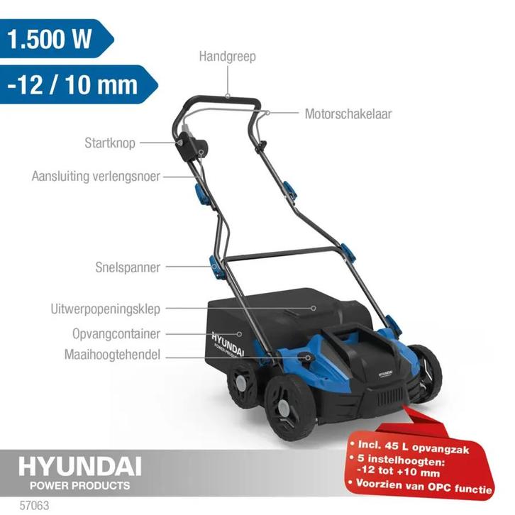 NIEUW - Hyundai verticuteermachine 1500W 360 mm, Jardin & Terrasse, Scarificateurs, Neuf, Électrique, Enlèvement ou Envoi