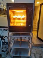 Kippenspit grill, Enlèvement, Utilisé