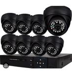 Installation caméras de surveillance partout en Belgique !