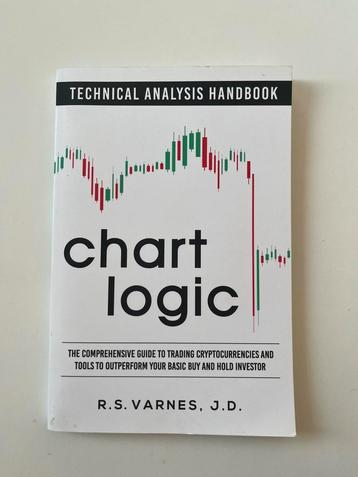 Chart Logic - Technical Analysis Handbook