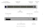 Unify Pro 48 port POE switch, Computers en Software, Netwerk switches, Ophalen of Verzenden, Gebruikt