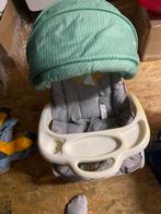 Gratis, Enlèvement, Utilisé