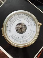 Maritieme barometer, Ophalen, Zo goed als nieuw, Barometer