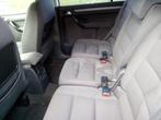 URGENT A VENDRE POUR PIECES, Automaat, Elektrische ramen, Wit, Particulier