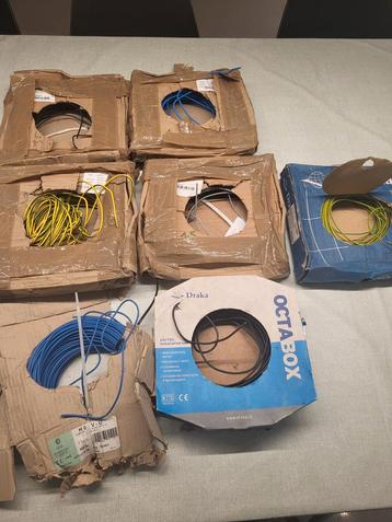Instalatiedraad beschikbaar voor biedingen