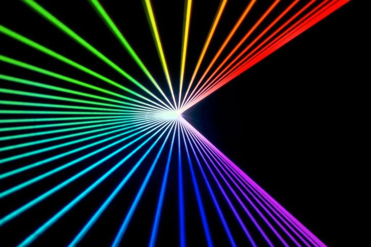 Nieuwe FIRST CLASS 1.6W RGB LASER 25KPPS, Muziek en Instrumenten, Licht en Laser, Nieuw, Licht, Geluidgestuurd, Kleur, Stroboscoopeffect