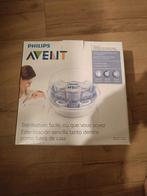Philips sterilisator voor flessen in de microgolfoven, Enfants & Bébés, Aliments pour bébé & Accessoires, Enlèvement, Comme neuf