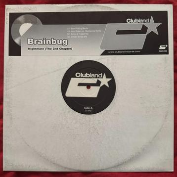 Brainbug – Nightmare (The 2nd Chapter) beschikbaar voor biedingen