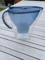 Brita waterfilterkan 2,4 liter in nieuwstaat, Ophalen of Verzenden, Zo goed als nieuw