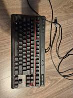 Toetsenbord, Ophalen, Gebruikt