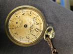 Zakhorloge, Ophalen, Zakhorloge