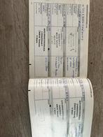 Dacia Duster, Auto's, Wit, Particulier, Austral, Te koop