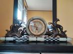 Art-deco klok, Ophalen