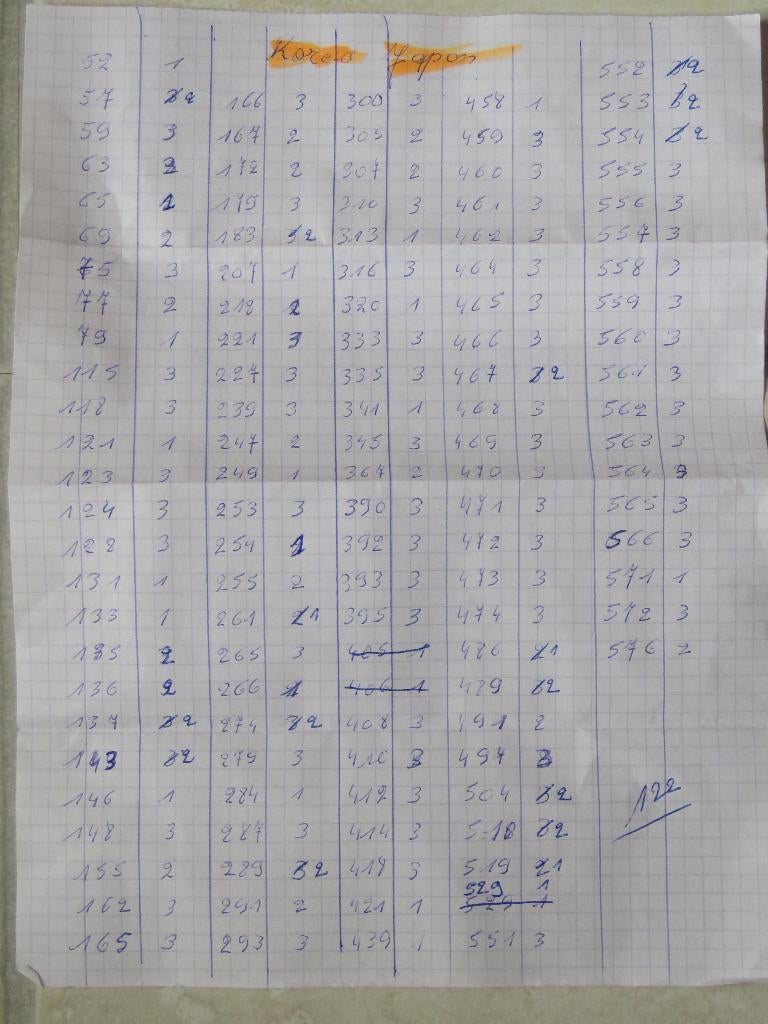 PANINI - STICKERS WK 2002 KOREA/JAPAN, Ophalen of Verzenden, Zo goed als nieuw, Meerdere stickers