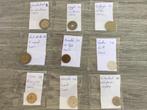Speciale 2 euro munten, Ophalen, Overige landen, Losse munt