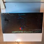 Quadrant Flight Trottle, Enlèvement