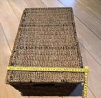 Panier en osier, Enlèvement, Utilisé, Osier, Panier