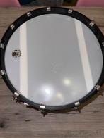 Tambour de gilles Mahillon, Ophalen, Nieuw