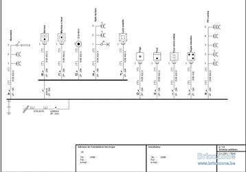 Réalisation de schéma unifilaire et de position