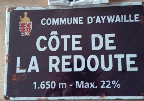 Metalen plaat van Côte de La Redoute en Koppenberg. Nieuw, Sport en Fitness, Wielrennen, Nieuw, Ophalen of Verzenden