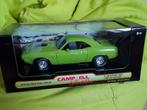 Dodge Challenger Club Mopar uit 1970, Ophalen of Verzenden, Zo goed als nieuw, ERTL