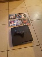 Ps 3 +kabels, Ophalen
