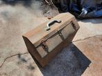 Usaf toolbox, Ophalen of Verzenden