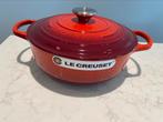 AANBIEDING Creuset Signature 24 cm laag model NIEUW, Huis en Inrichting, Keramische plaat, Nieuw, Koekenpan of Braadpan, Ophalen of Verzenden