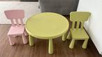 Kindertafel met 2 stoelen, Ophalen, Stoel(en)