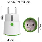 Zigbee appratuur | hub | slimme stekker | 4-pad | relais, Verzenden, Nieuw
