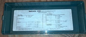 Tektronix 2230 afdekkap beschikbaar voor biedingen