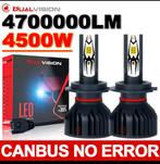 Éclairage LED H7, Autos : Pièces & Accessoires, Éclairage, Enlèvement ou Envoi, Neuf, Autres marques automobiles
