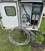 Armoire Électrique + cables, Bricolage & Construction, Électricité & Câbles, Enlèvement, Utilisé, Autres types