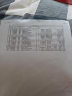 hauts chromés de la Juventus 2020-2023, Enlèvement ou Envoi, Comme neuf