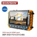 Bewakingscamera - tester - ip camera, Audio, Tv en Foto