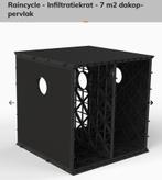 Raincycle waterinfiltratriekrat, Enlèvement, Comme neuf