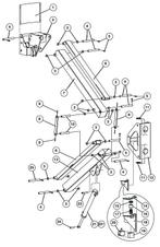 Niftylift HR15NDE siccors package scharenpakket nifty