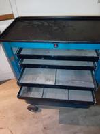 Gereedschapkar, Ophalen