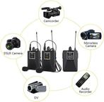 2 draadloze lavalier micro's, Muziek en Instrumenten, Microfoons, Ophalen of Verzenden, Nieuw, Overige typen, Draadloos