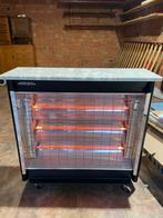 Elektrische warmtestraler, Ophalen