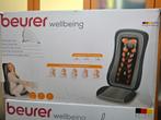 Beurer wellbeing, Enlèvement, Neuf, Autres types