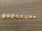 2€ muntset Kroatië, Postzegels en Munten, Ophalen, Overige landen, Setje