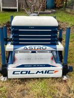 Colmic kist, Ophalen