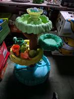 Speel tafel, Ophalen