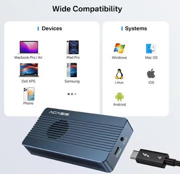 Thunderbolt 4 SSD-behuizing beschikbaar voor biedingen
