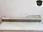SIDESKIRT LINKS Audi TT Roadster (8J9) (01-2007/06-2014), Gebruikt, Links, Audi